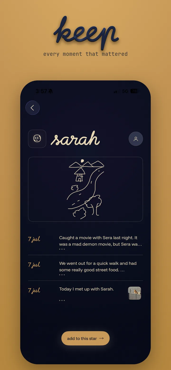 keep — every moment that mattered, as dated notes and sketches on a person page